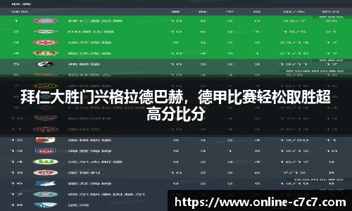 拜仁大胜门兴格拉德巴赫，德甲比赛轻松取胜超高分比分